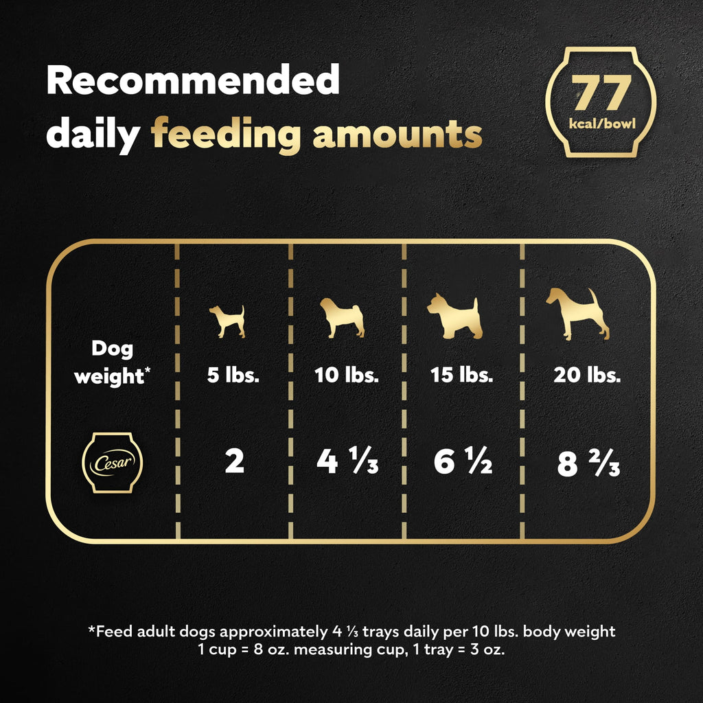 Cesar Wholesome Bowls Chicken, Apple & Sweet Potato Wet Dog Food Adult, 3 Oz