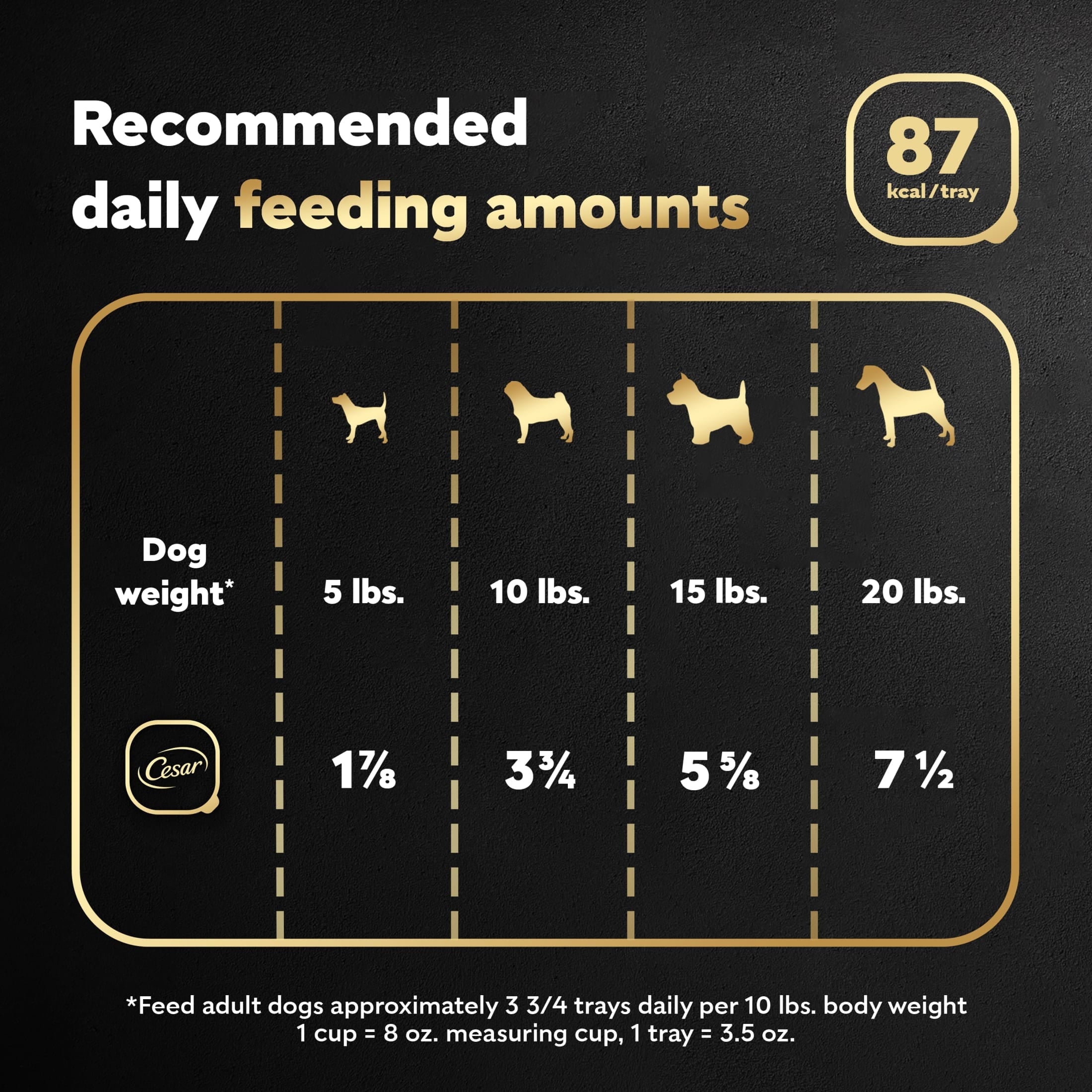 Cesar Classic Loaf in Sauce Grilled Chicken Wet Dog Food, 3.5 oz Easy Peel Tray