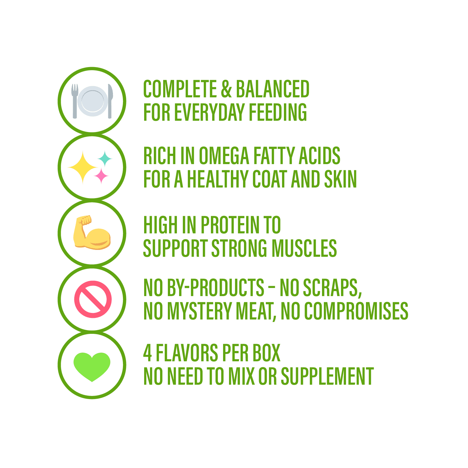 Chewer's Joy Variety Pack Paté Dinner for Dogs (12 Cans, 400g) – Beef & Chicken, Beef & Vegetables, Chicken & Salmon, Chicken & Rice – Natural Wet Dog Food, Complete & Balanced