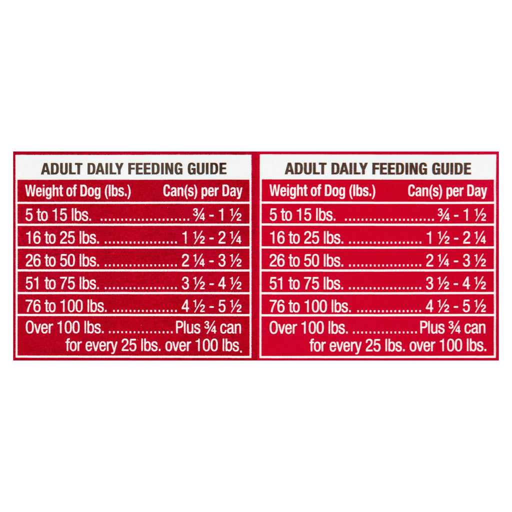 (36 pack) Ol' Roy Ribeye Flavor & New York Strip Flavor Cuts in Gravy Wet Dog Food Prime Variety Pack, 13.2 oz Cans (12 Pack)