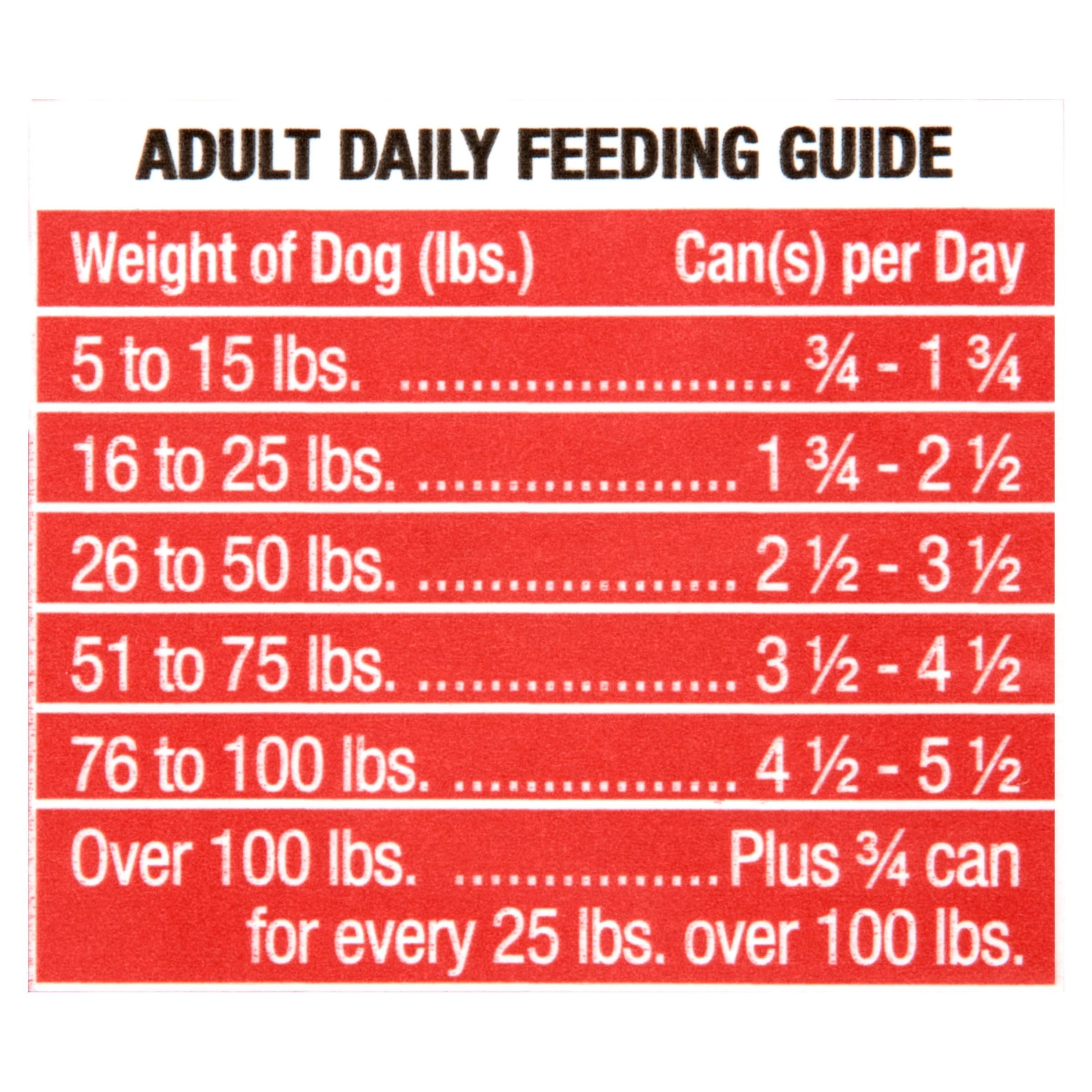 (4 pack) Ol' Roy Bacon, Cheeseburger & Beef Flavor Gravy Wet Dog Food for Adult, 13.2 oz. Can