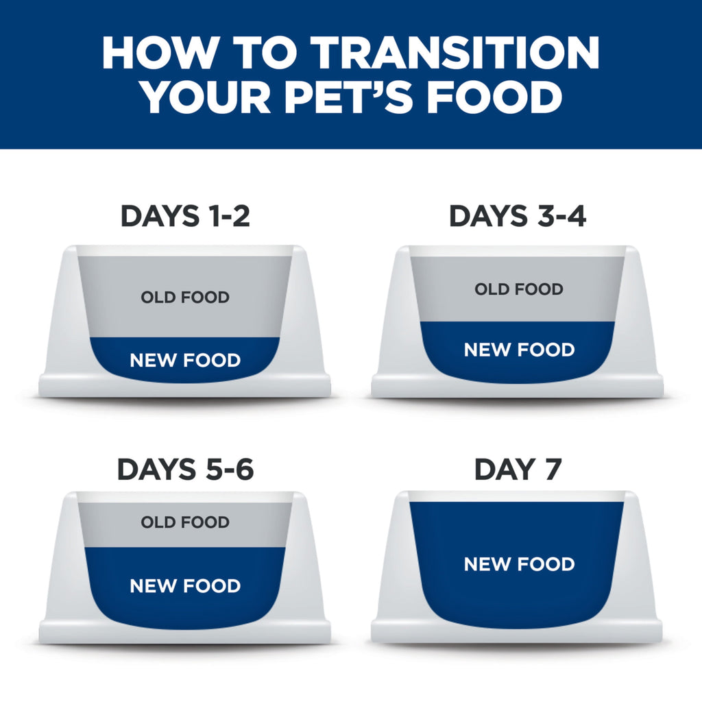 Hill's Science Diet Perfect Weight & Joint Support Hearty Vegetables & Tuna Wet Dog Food, 12.5oz Can 12pk