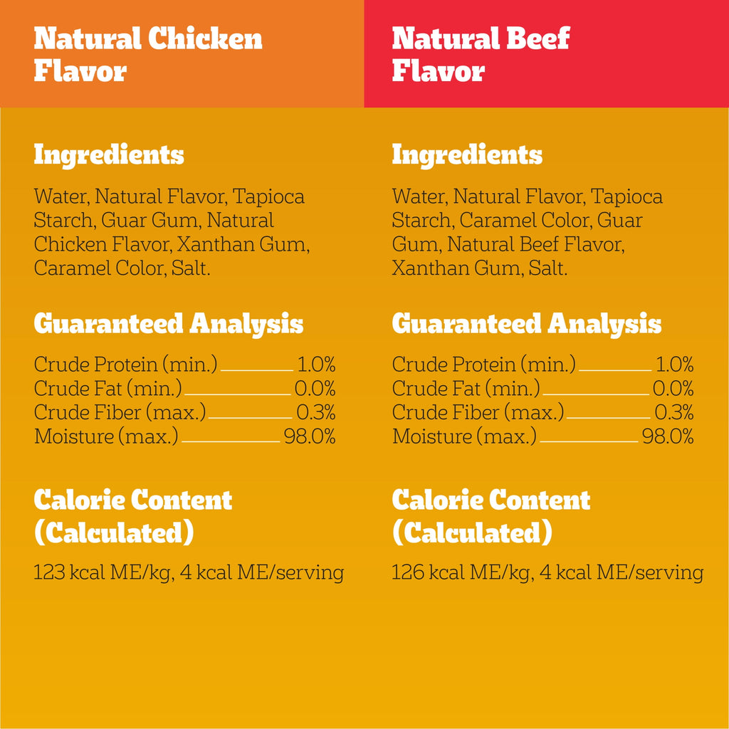 (4 pack) Pedigree Drizzlers Savory Sauce Multipack Wet Dog, 2.1 Oz Twin Pouches, 16-Pack