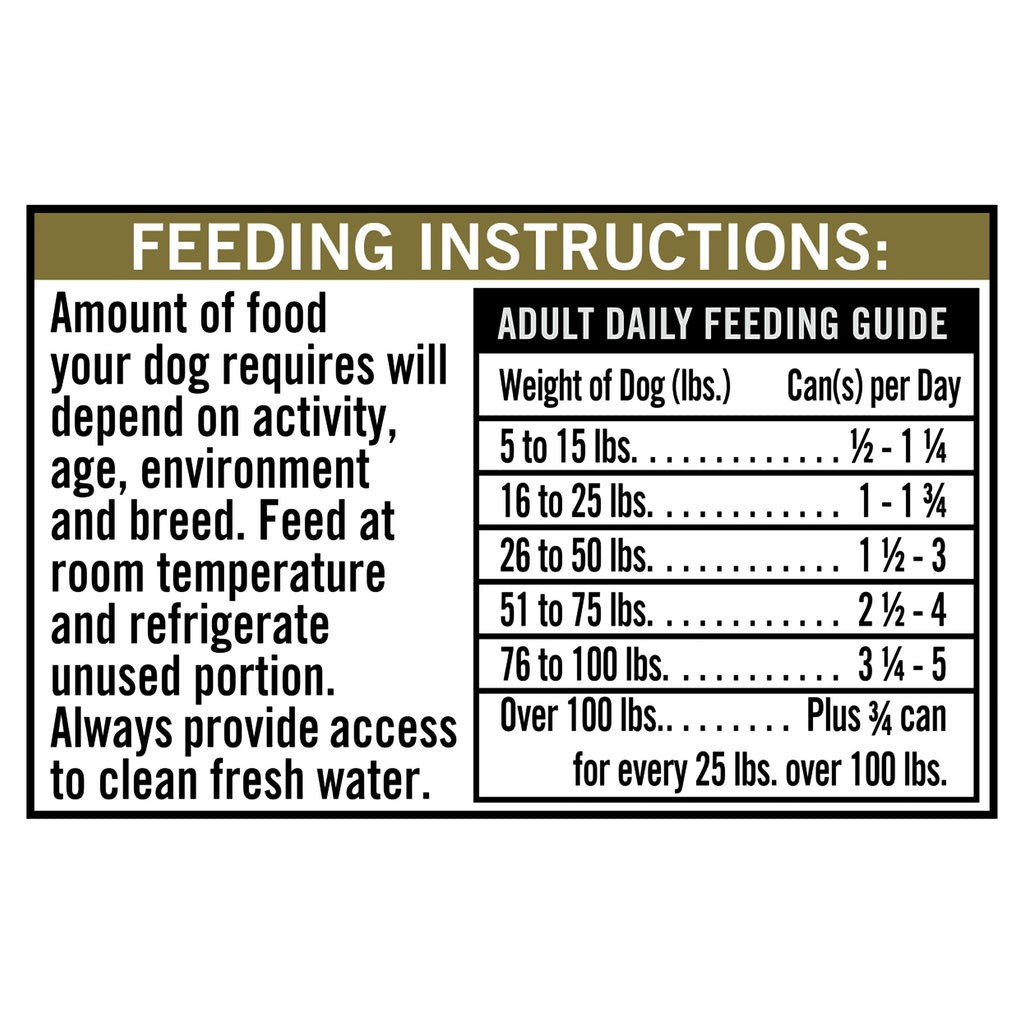 (2 pack) Pure Balance Pro+ Performance Beef & Chicken Recipe Wet Dog Food, 12.5 oz Cans (6 Pack)