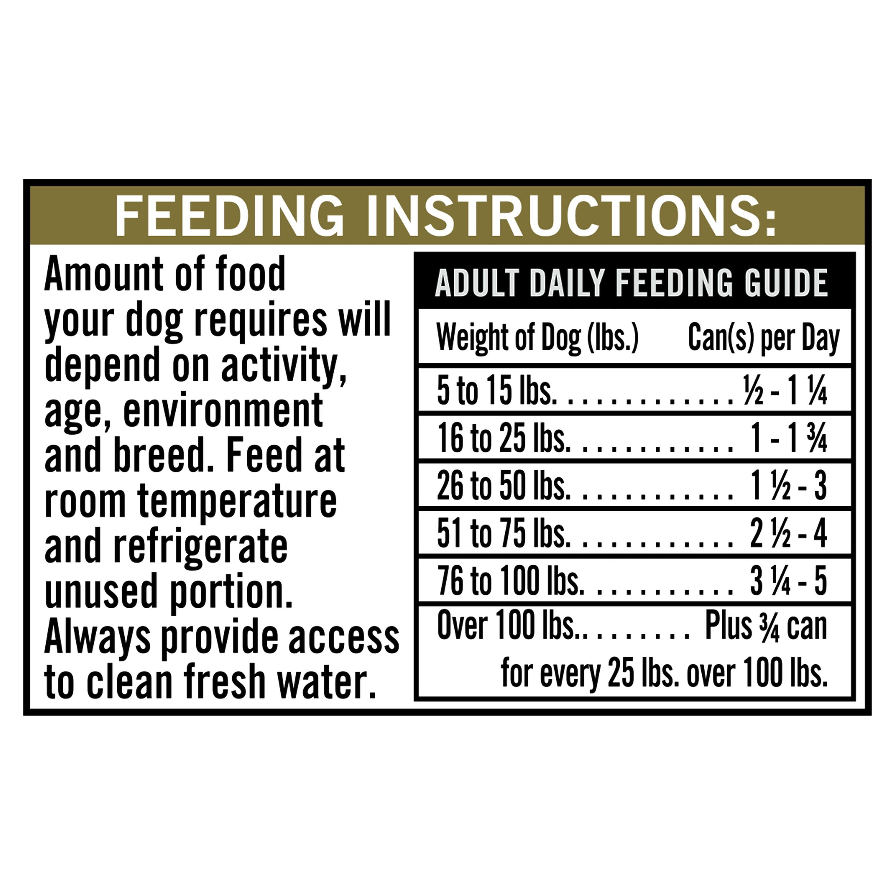 (2 pack) Pure Balance Pro+ Performance Beef & Chicken Recipe Wet Dog Food, 12.5 oz Cans (6 Pack)