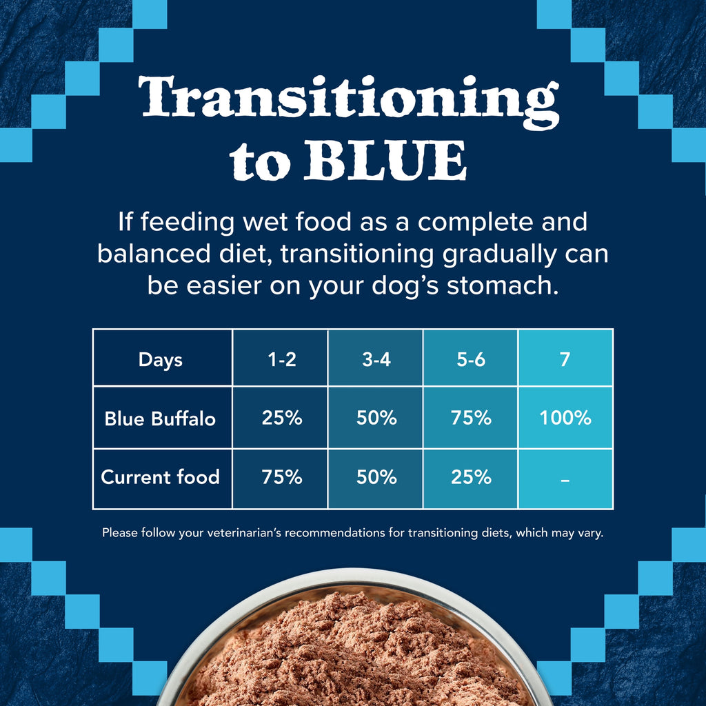 Blue Buffalo Wilderness Rocky Mountain Recipe High Protein Red Meat Wet Dog Food for Adult Dogs, Grain-Free, 12.5 oz. Can