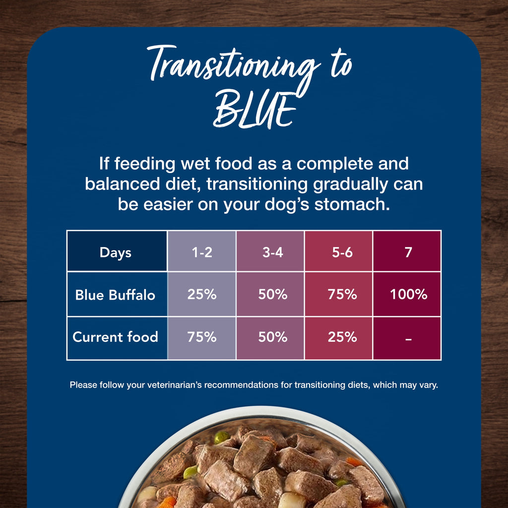 Blue Buffalo Blue's Stew Natural Wet Dog Food, Hearty Beef and Country Chicken Variety Pack, 12.5-oz. Cans (6 Count- 3 of Each Flavor)