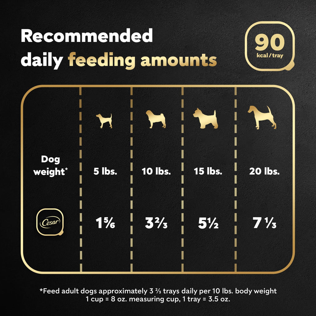 (24 pack) Cesar Classic Loaf In Sauce Porterhouse Steak Wet Dog Food, 3.5 Oz Tray