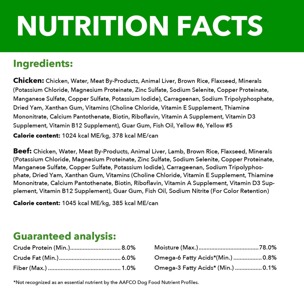 (3 pack) Iams Proactive Health Classic Ground Chicken Or Lamb Wet Dog Food, 13 Oz Cans (12 Pack Variety)